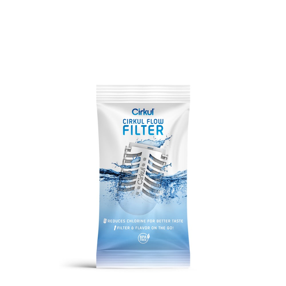 Cirkul Flow Filter & New Comfort Grip Lid