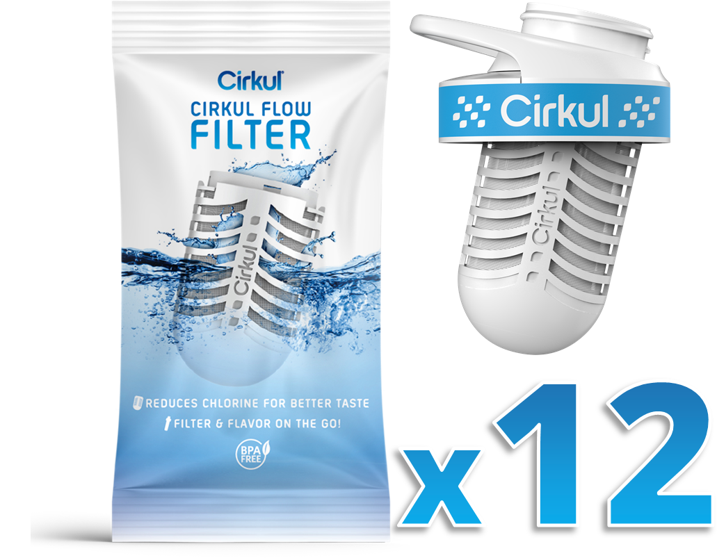 Cirkul Flow Filter (12-Pack) & New Comfort Grip Lid