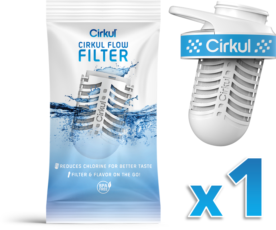 Cirkul Flow Filter & New Comfort Grip Lid