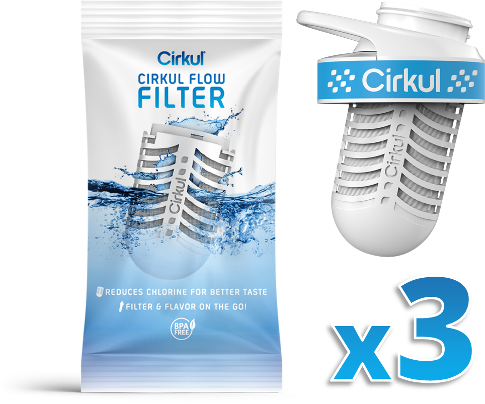 Cirkul Flow Filter (3-Pack) & New Comfort Grip Lid