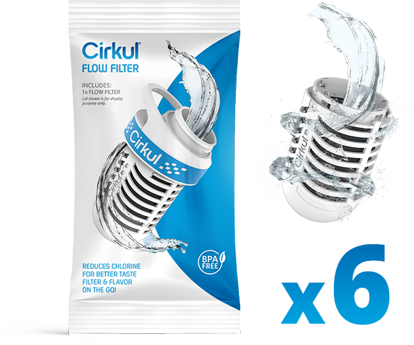 Cirkul Flow Filter (6-Pack)